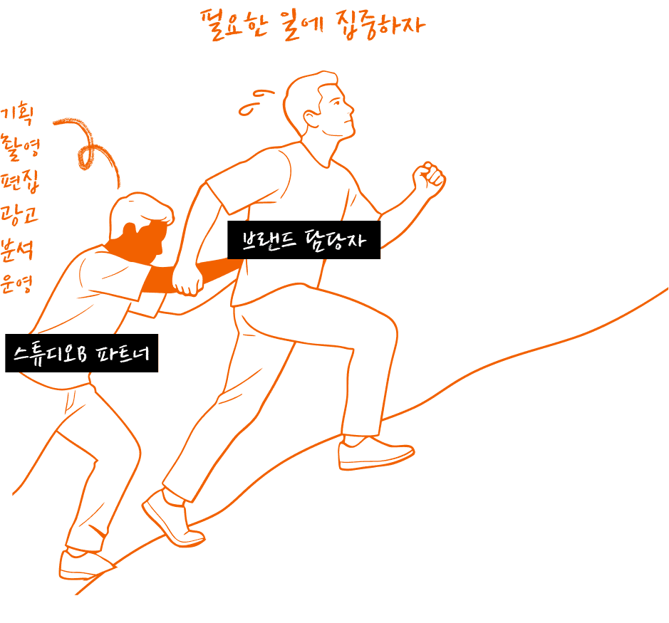 필요한 일에 집중하자 - 브랜드 담당자와 스튜디오B 파트너가 함께 뛰는 모습